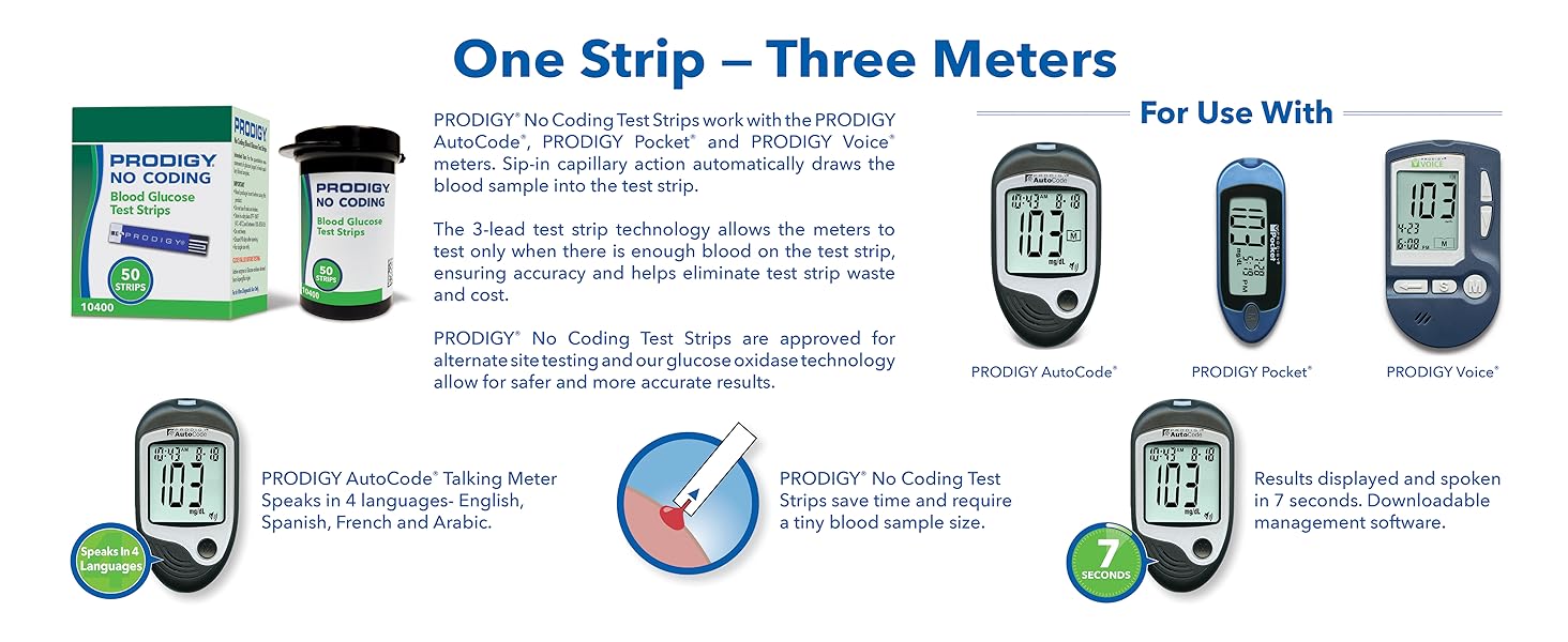One Strip - Three Meters