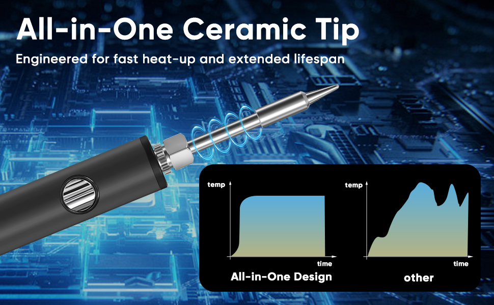 Cordless Soldering Iron Kit