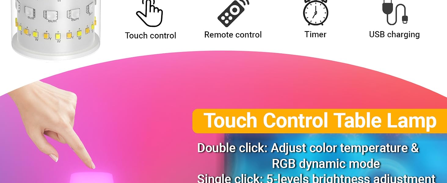 Dimmable Touch Desk Light