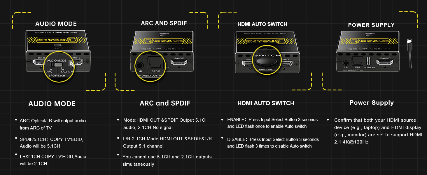 HDMI 2.1 AUDIO EXTRACTOR 4K 120HZ