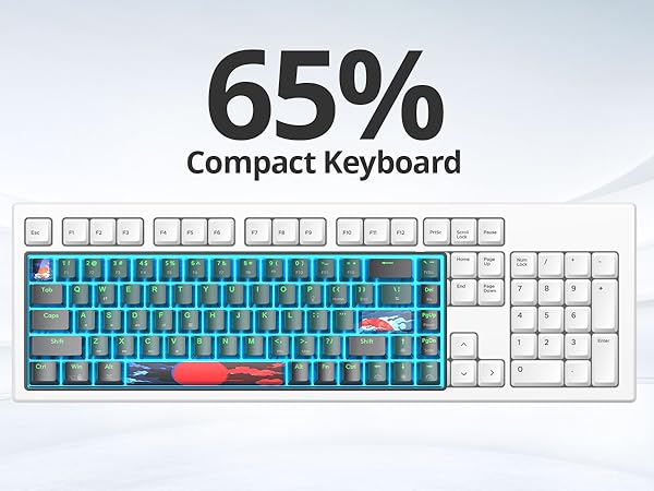 Compact Keyboard