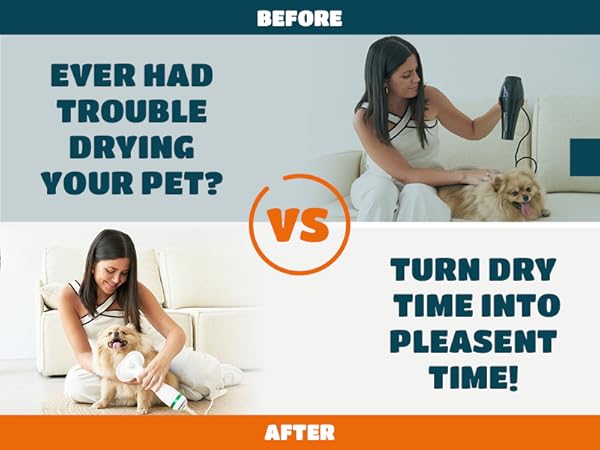 Pet hair Dryer Dog Hair Grooming Dryer Dog Blow Dryer Groomer Brush Dry Pet 