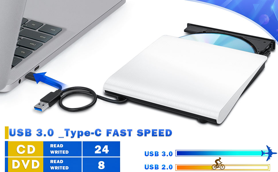 EXTERNAL CD/DVD DRIVE USB 3.0 High-speed and Smooth Reading and Writing of CD /VCD / DVD