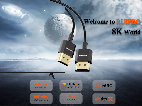 8K Thin HDMI Cable