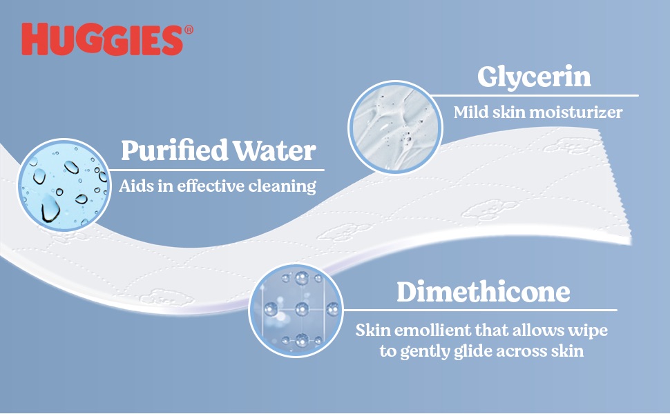 Huggies Extra Sensitive Ingredients