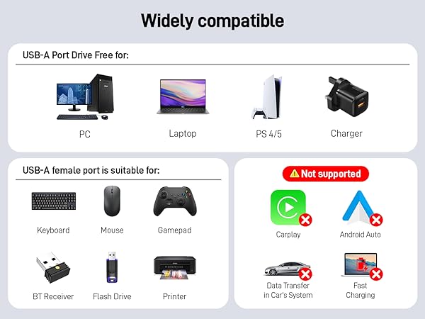 USB Splitter 1 in 2 Out