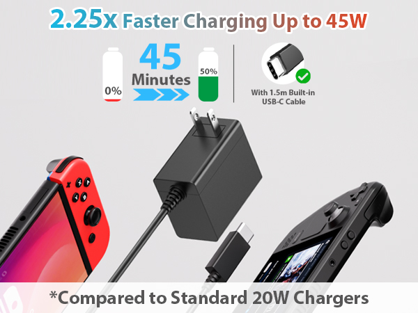Charger for Nintendo Switch, 45W AC Adapter, Switch Lite/ Switch OLED/Steam Deck/ Switch TV Mode