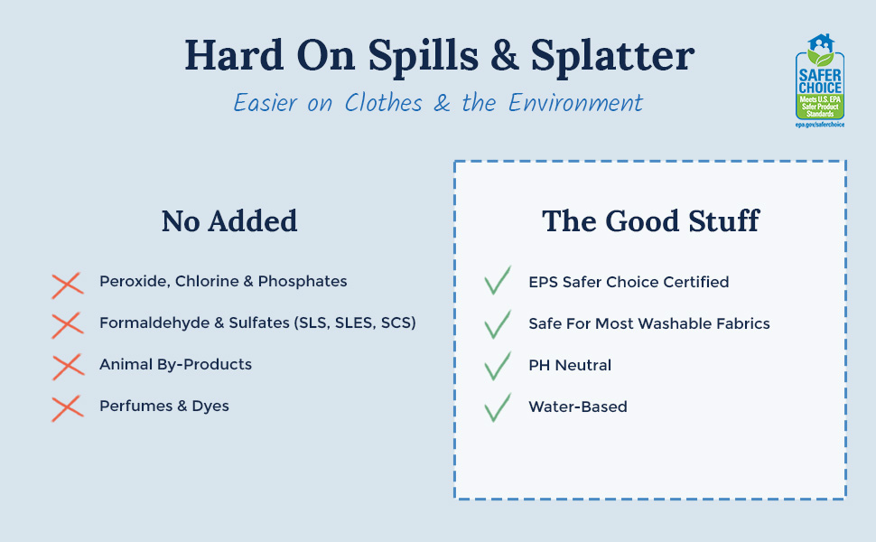 Hard on spills and splatter, not on clothing or on the environment