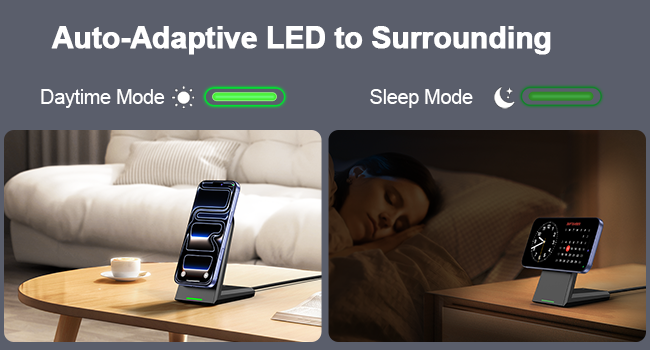 Qi2 MagSafe Fast Charger for Google Pixel 10