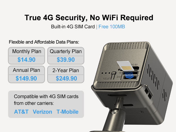 Built-in 4G SIM card with flexible data plans