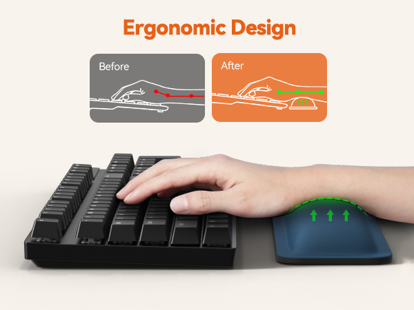wrist rest for computer keyboard