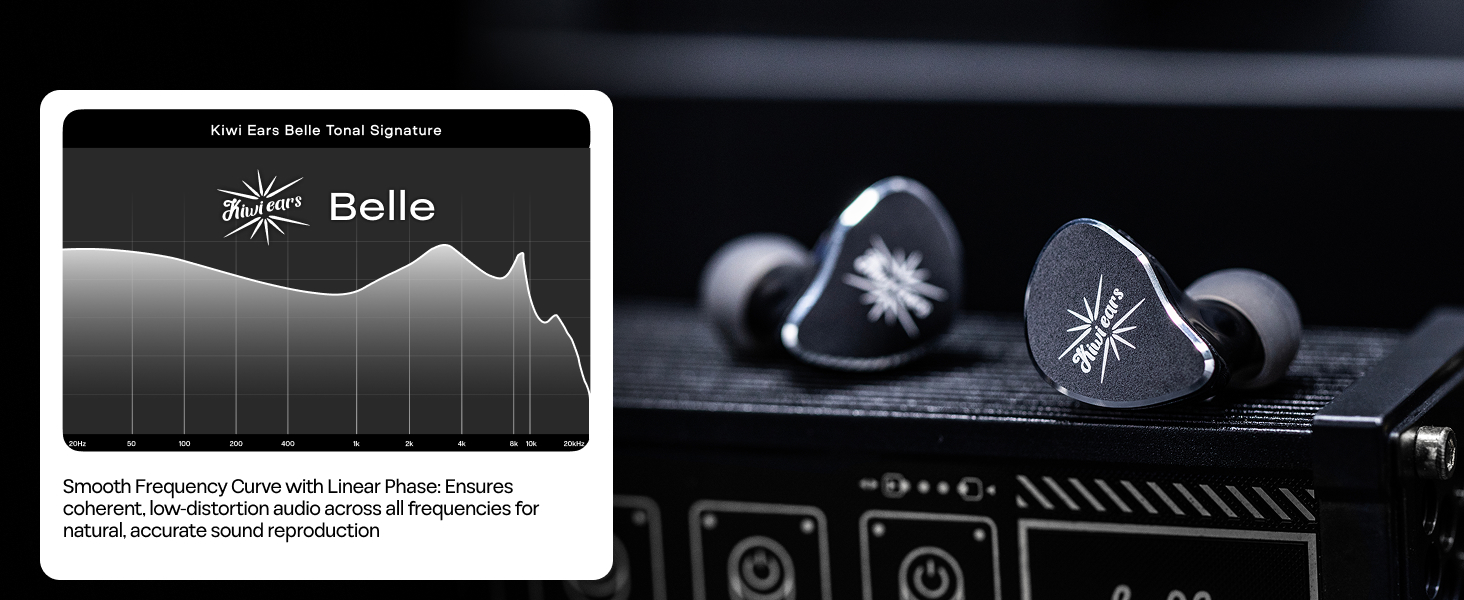 Linsoul Kiwi Ears Belle 10mm DLC Dynamic Driver in-Ear Monitor, HiFi Wired Earbuds