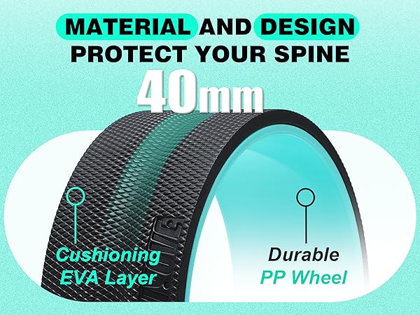 MATERIAl AND OESIGN PROTECT YOUR SPINE