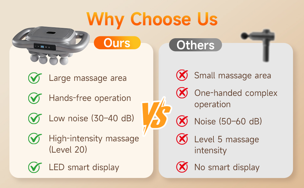 16-Head Massage Gun Set, Deep Tissue Percussion Massager