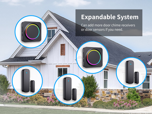 door sensor chime for home/business/store/school