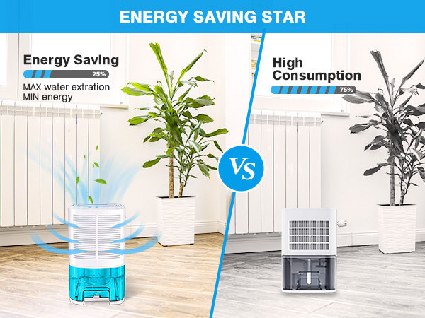 dehumidifier for home