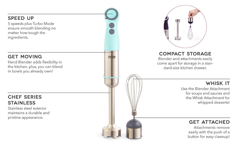 Hand Blender, Whisk, Puree, Blend, Turbo Blend, Milkshake