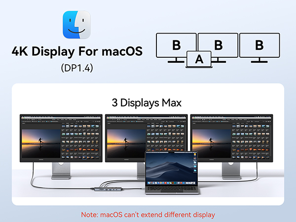 laptop docking station dual dp