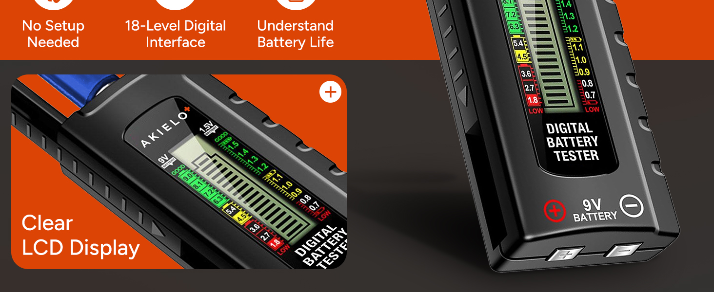 Text reads 'No-scroll tension', '4-Gear Digital Interface', 'Understand Battery Life', 'Clear LCD Display'. Device showing digital display with green illuminated screen and battery indicator on dark background.