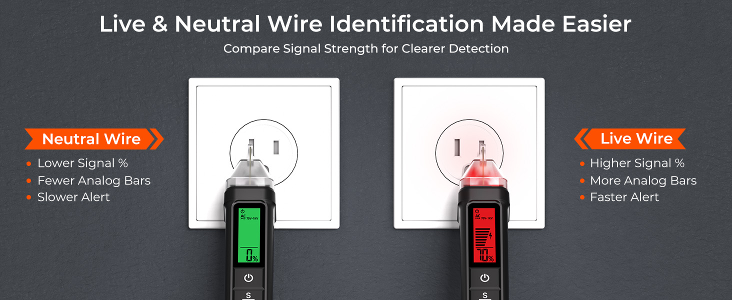 YOWEXA CC3230 comparing signal strength to help identify live and neutral wires.