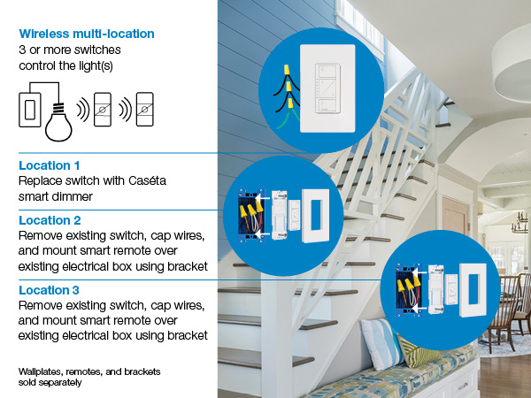 wireless multi-location