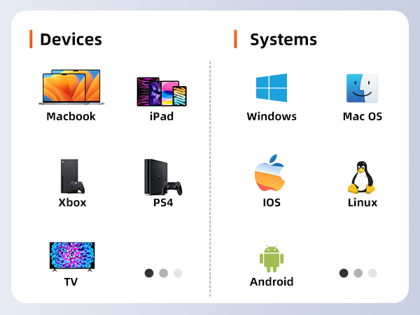 m2 pcie nvme ssd enclosure adapter container caddy case shell housing reader dockcase holder