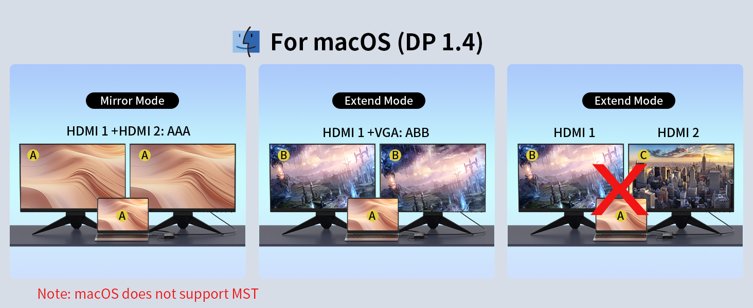 docking station dual monitor
