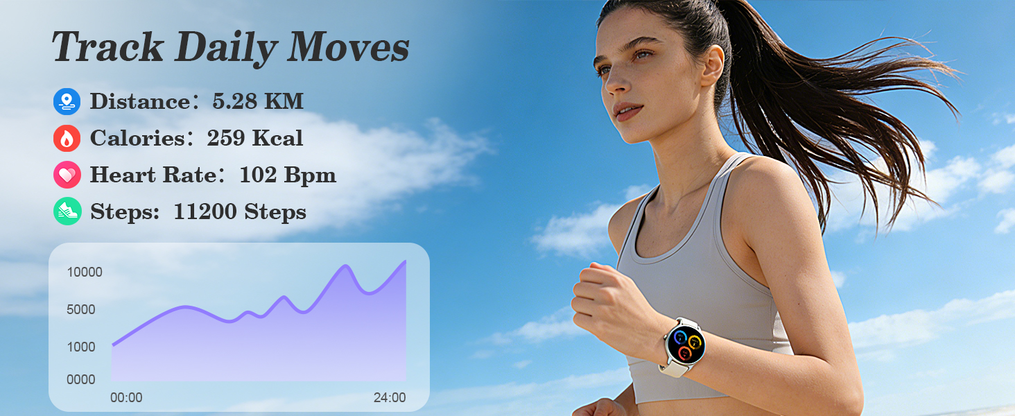 track daily moves