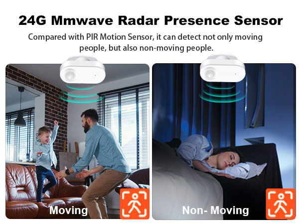 24G Mmwave Radar Presence Sensor shown in two scenarios: detecting moving people in a living room and non-moving person sleeping. Compares functionality to PIR Motion Sensor.
