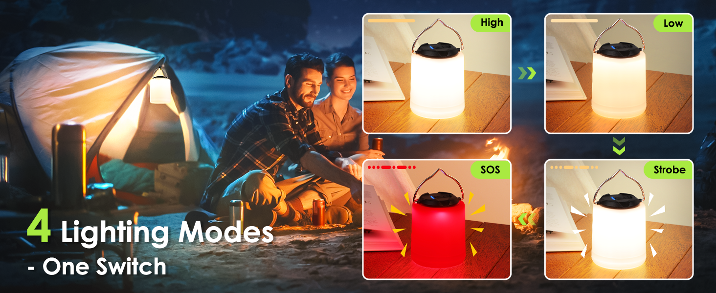 Tent Lights with 4 Light Modes