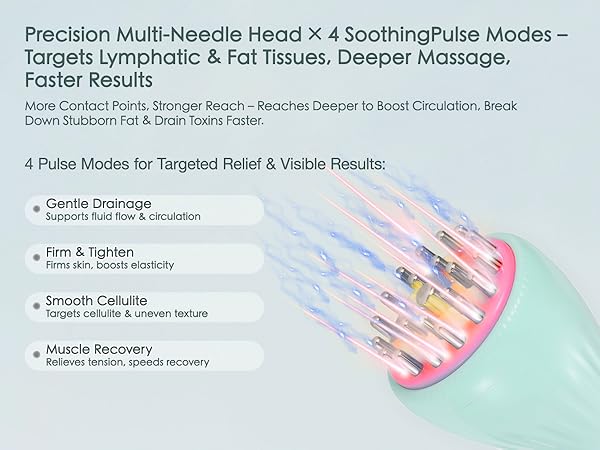 Lymphatic Drainage Massager &amp; Cellulite Massage Tool