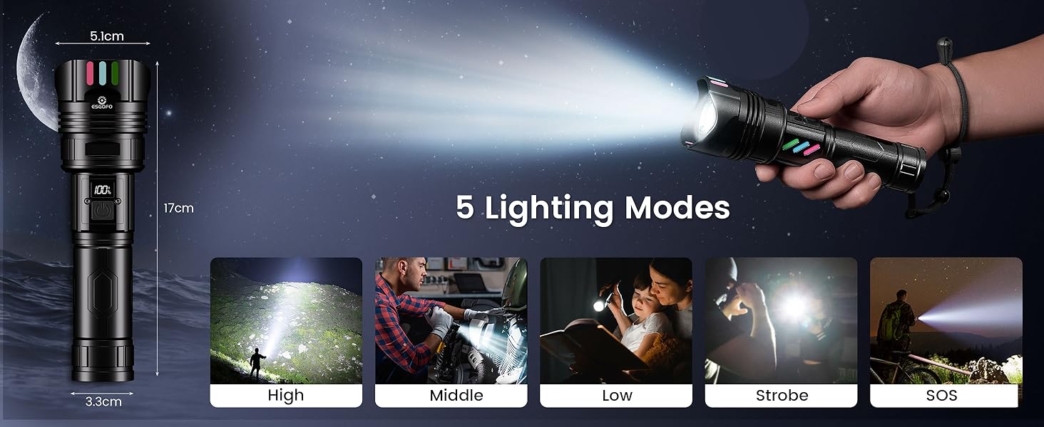 Tactical flashlight demonstration showing five lighting modes with example images including high beam, strobe, and SOS functions.