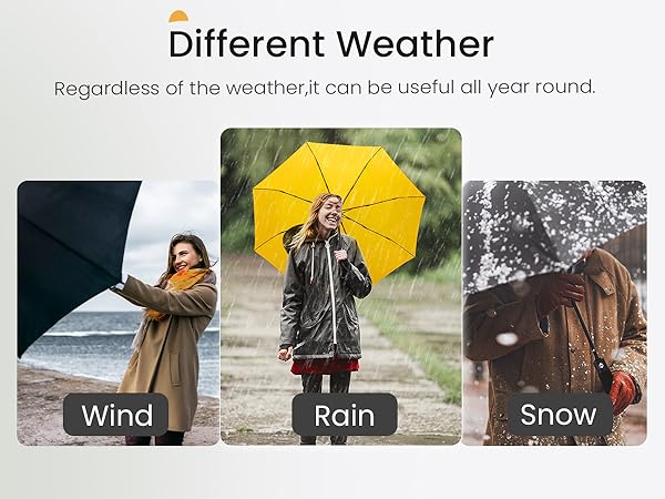 Chakipee Travel Compact Umbrella Windproof - Portable Automatic Umbrellas for Rain