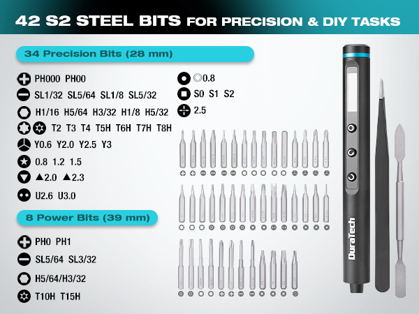 42 S2 STEEL BITS