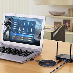 cat 7 ethernet cable ethernet cables internet cat8 LAN network high-speed cord gaming rj45 long 6 5