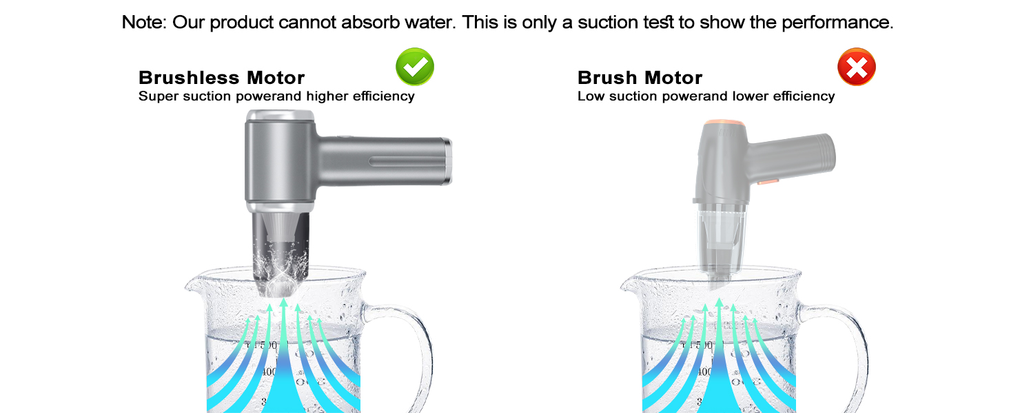 4-IN-1 Car Handheld Vacuum Cordless for Home