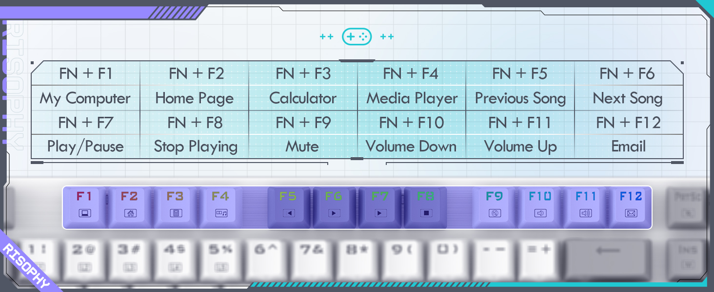 wireless mechanical keyboard, wireless gaming keyboard, bluetooth keyboard