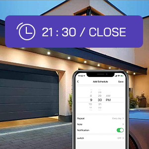 scheduled open and close