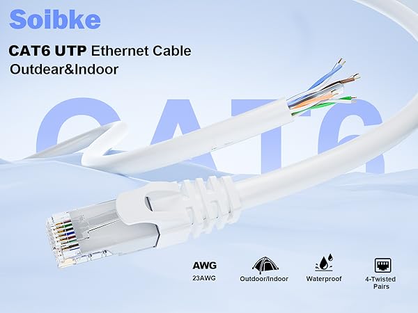 Cat 6 UTP Ethernet Cable
