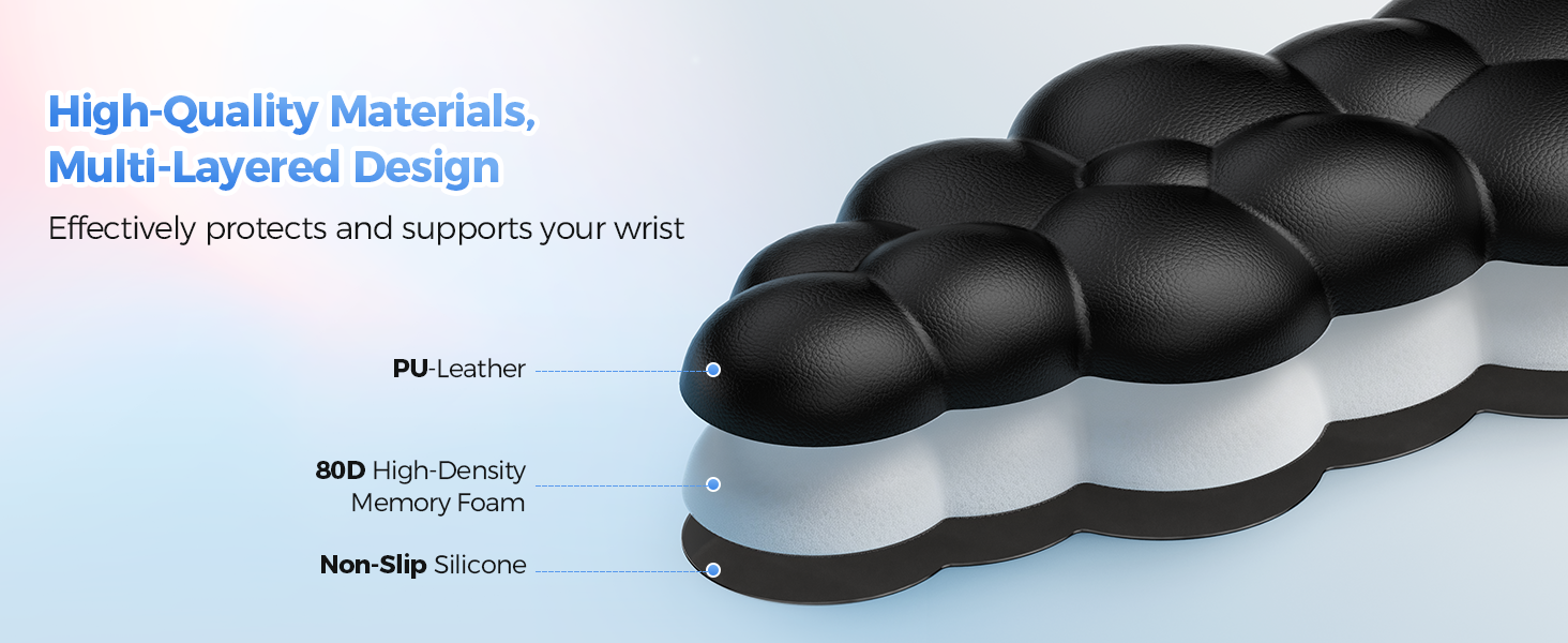 Cloud Wrist Rest &amp;amp;amp; Ergonomic Mouse Pad