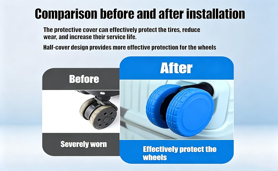 Luggage Wheel Covers
