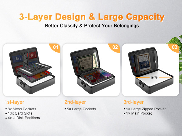 fireproof document bag