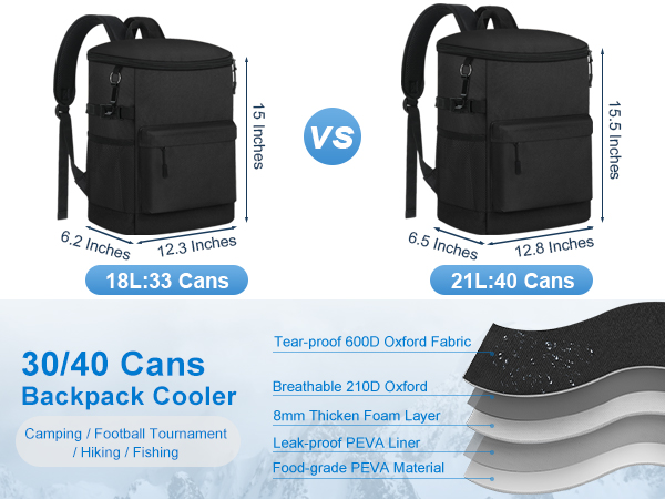 Backpack Cooler 8