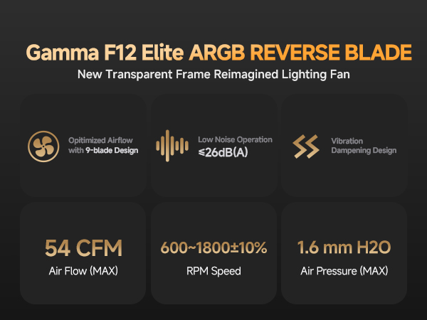 Gamma F12 Elite BK ARGB REVERSE BLADE 3 IN 1