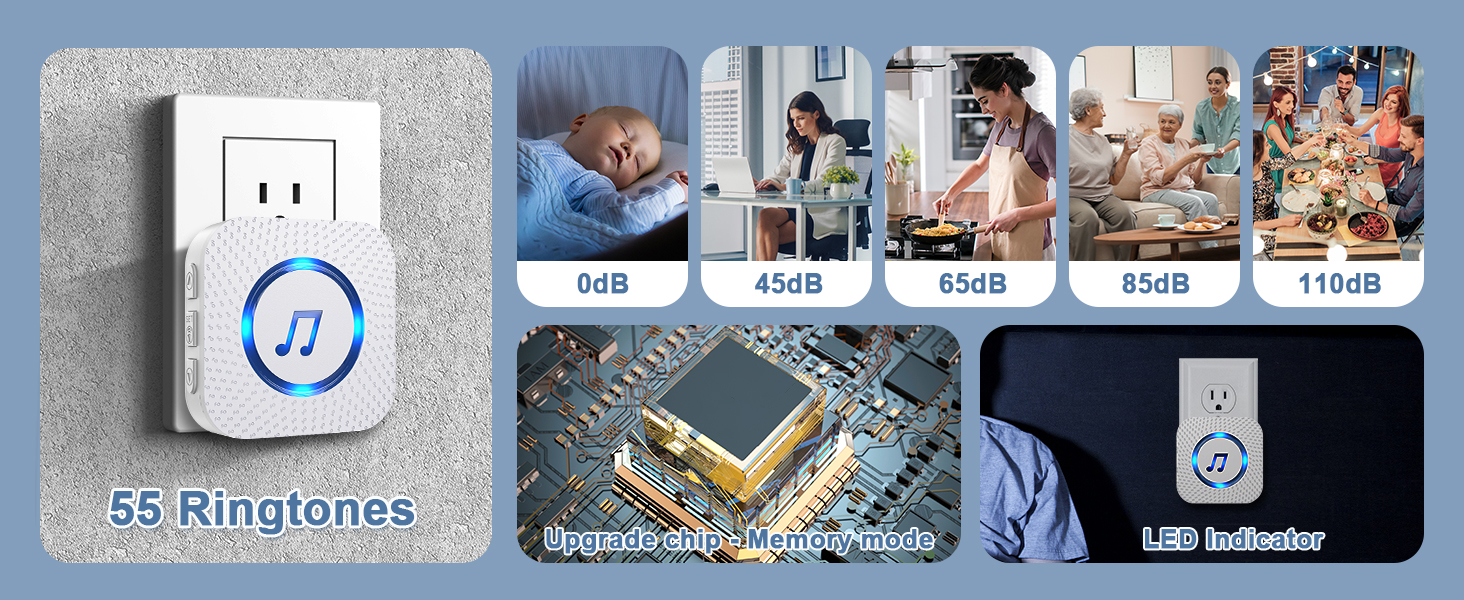 Door Entry Chime for Business