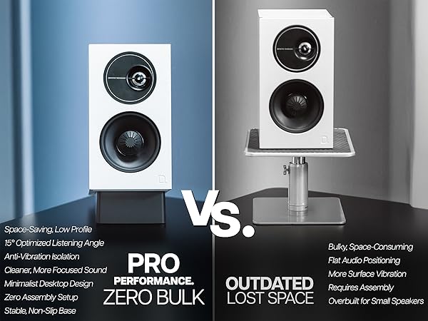 desktop speaker stands wedge angled audio riser anti vibration pad bookshelf speaker base tilt