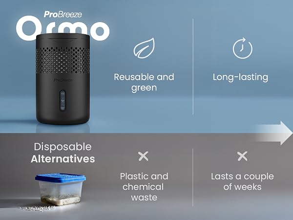 OSMO Moisture Abosrber
