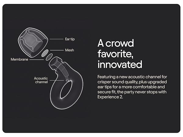 Loop Experience Noise Reducing Earplugs