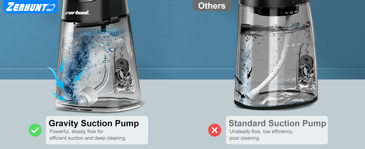 Water Dental Flosser Pick for Teeth