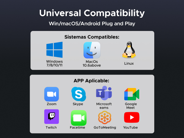 USB A-C adapter